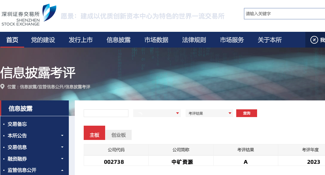 太阳成集团tyc539官网荣获深交所信息披露工作A级（优秀）评价